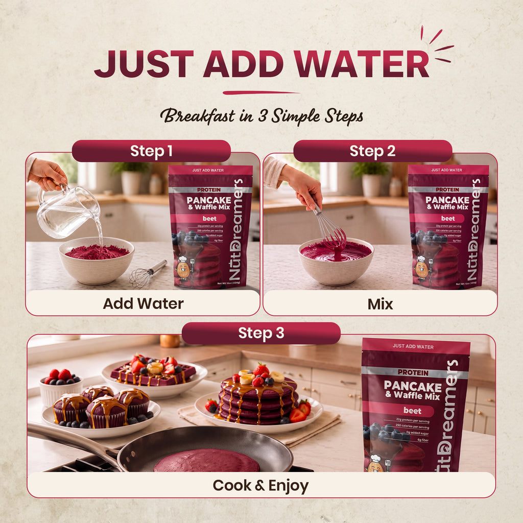 Promotional graphic for NutriDreams Protein Pancake & Waffle Mix, showing three steps: adding water, mixing, and cooking pancakes with berries. The product packaging is featured in each step, with the main brand name 'JUST ADD WATER' at the top.