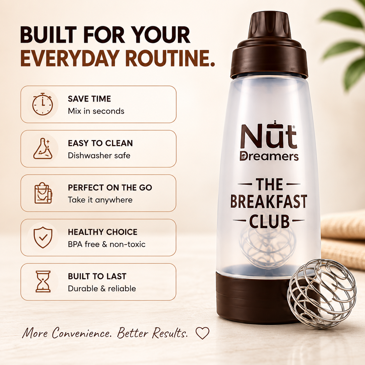 Nut Dreamers The Breakfast Club shaker bottle with features listed on a beige background