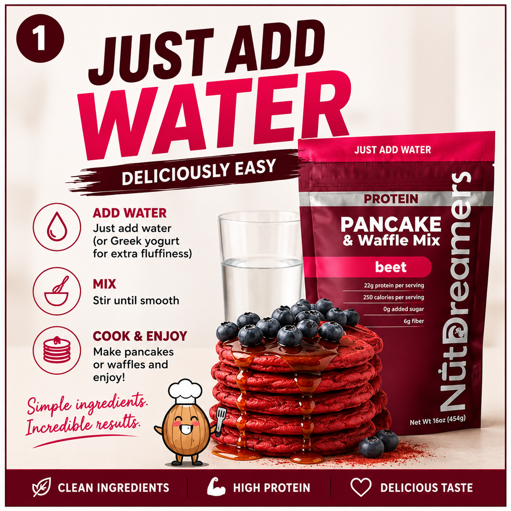 Beef protein pancake and waffle mix packaging with text 'Just Add Water' and images of pancakes and a glass of water.