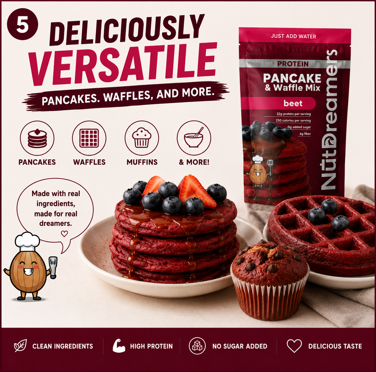 Red velvet pancakes, waffles, and muffins with Nutridermers protein pancake and waffle mix packaging.