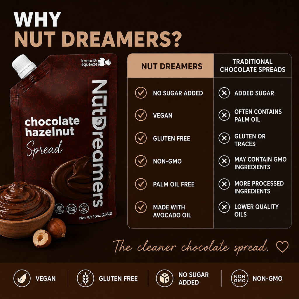 Nut Dreamers chocolate hazelnut spread packaging with comparison to traditional spreads on a dark background.