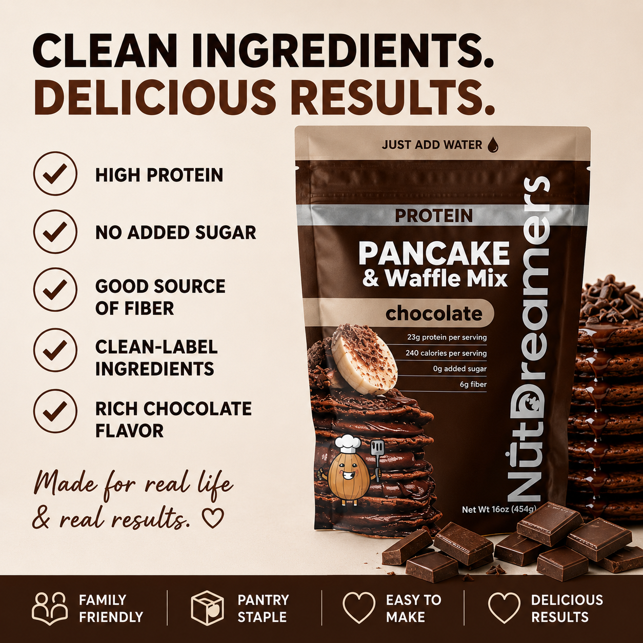 Chocolate protein pancake and waffle mix packaging with ingredients listed on a beige background