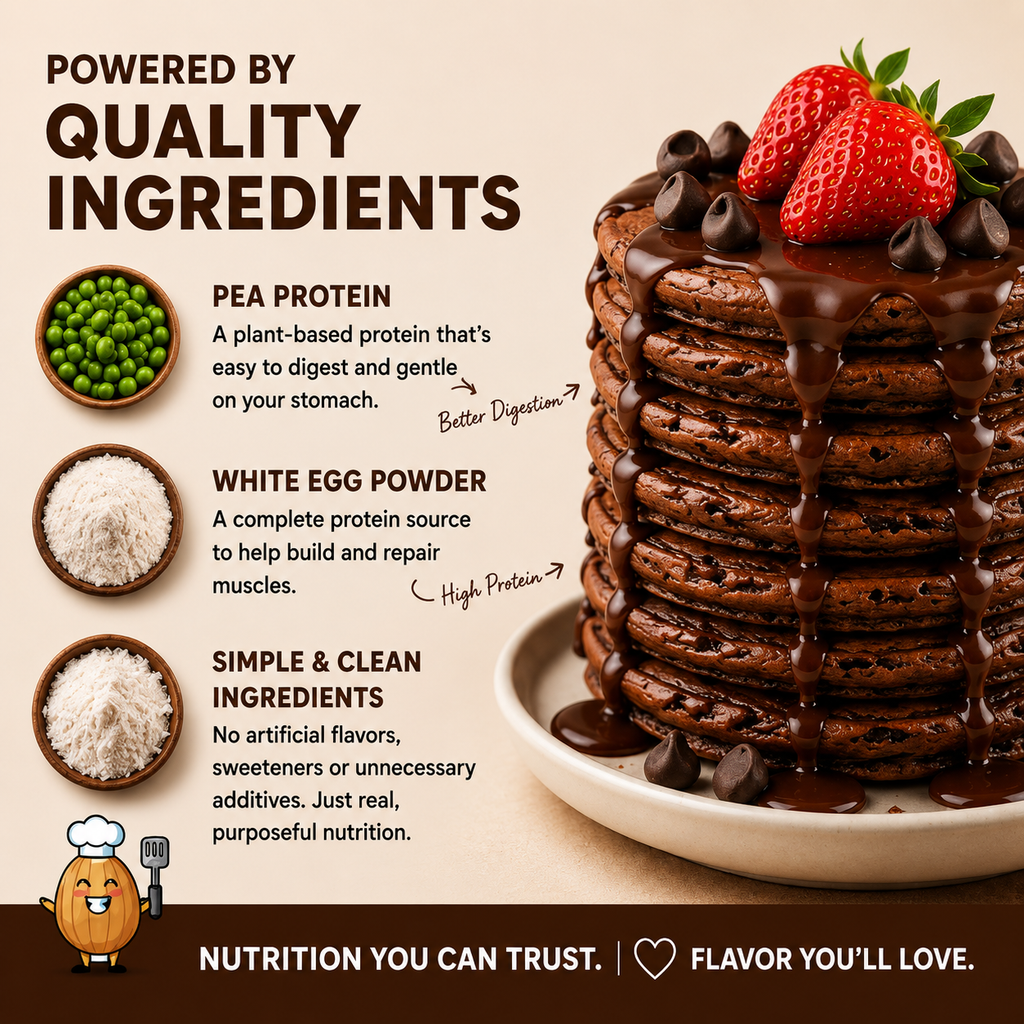 Chocolate protein pancakes with strawberries and chocolate drizzle, featuring ingredients and benefits text.