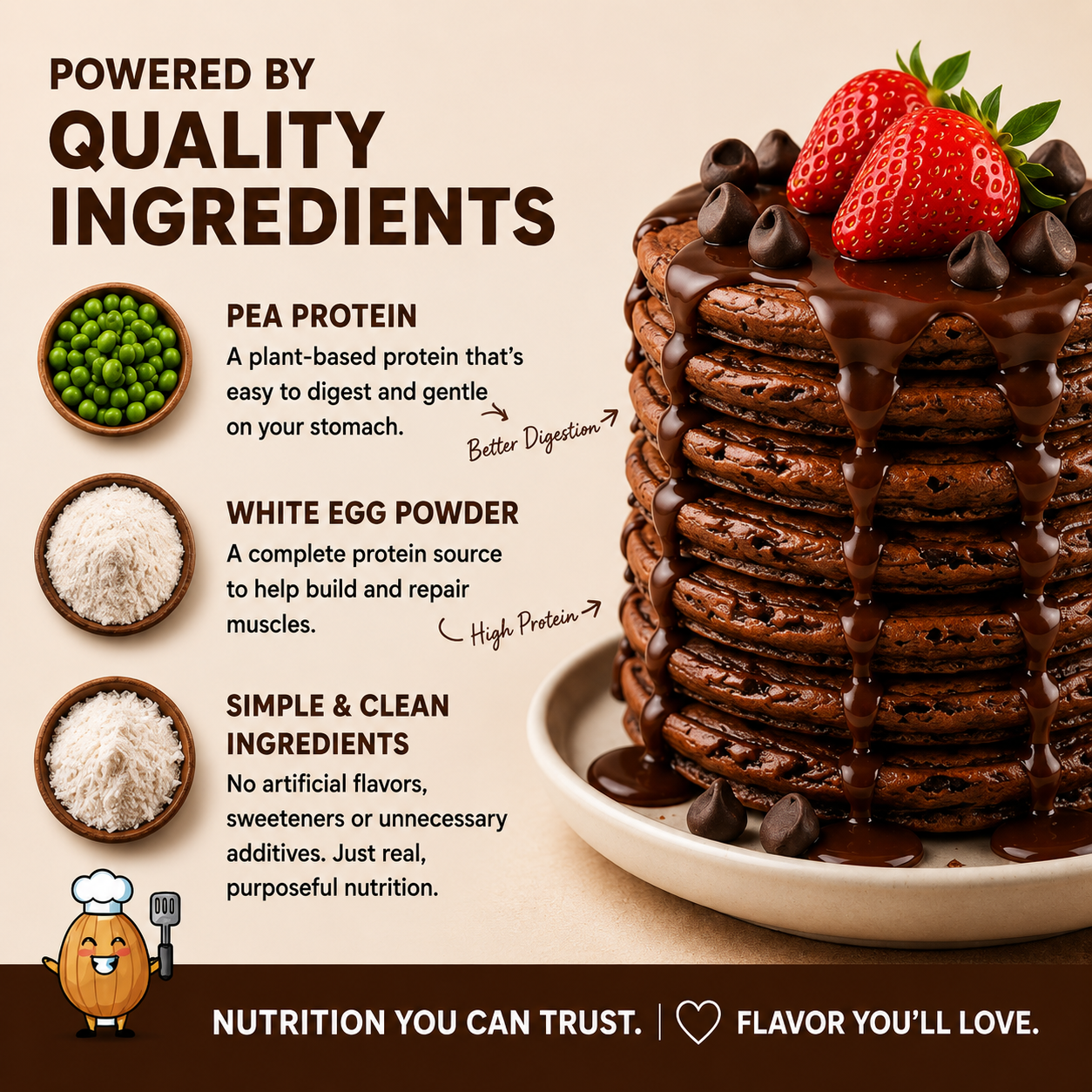 Chocolate protein pancakes with strawberries and chocolate drizzle, featuring ingredients and benefits text.