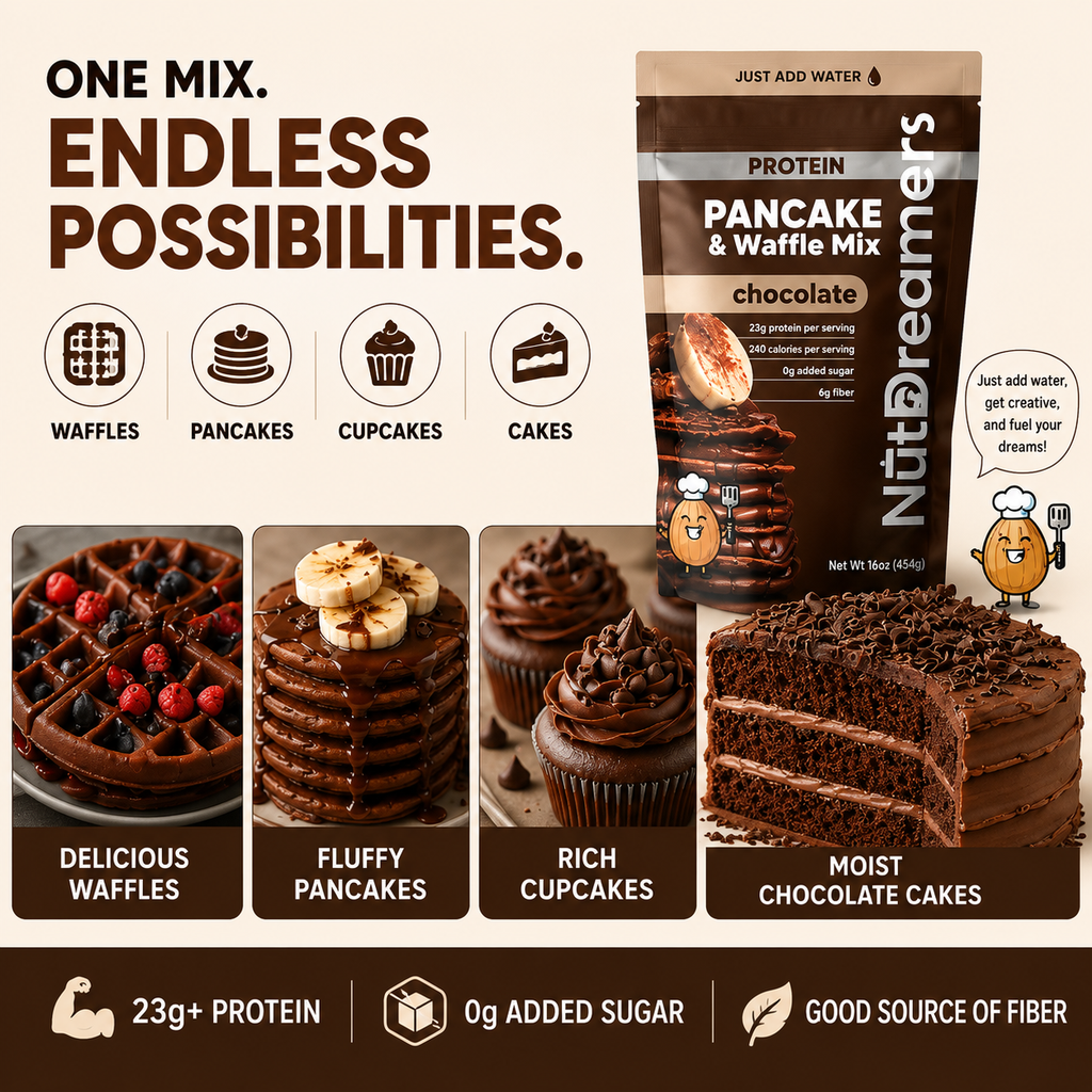 NuttDreamers Protein Pancake & Waffle Mix chocolate flavor packaging with images of waffles, pancakes, cupcakes, and cake.