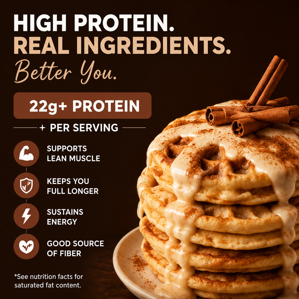 Stack of pancakes with syrup and cinnamon sticks on a plate, with text about high protein content and benefits.