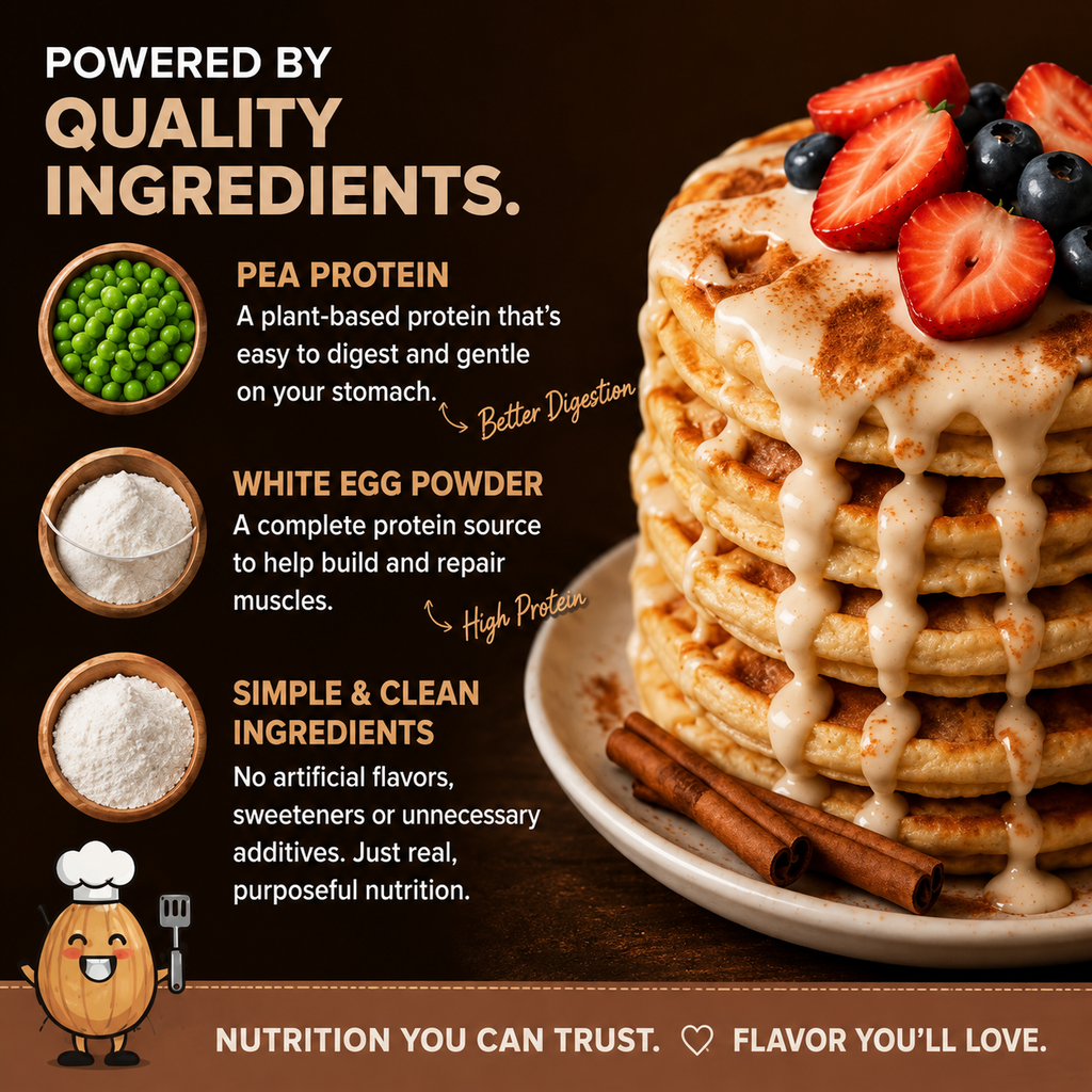 Stack of pancakes with berries and syrup on a plate, featuring protein ingredients text on a dark background.