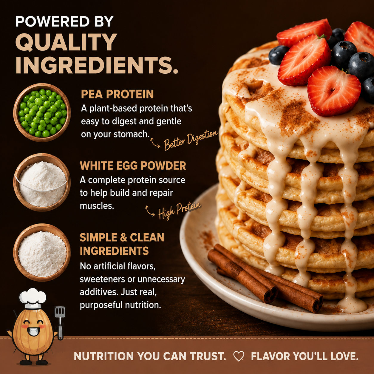 Stack of pancakes with berries and syrup on a plate, featuring protein ingredients text on a dark background.