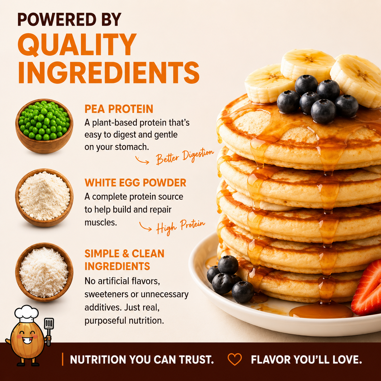 Stack of pancakes with fruit and syrup on a plate, featuring protein ingredients and text about quality ingredients.