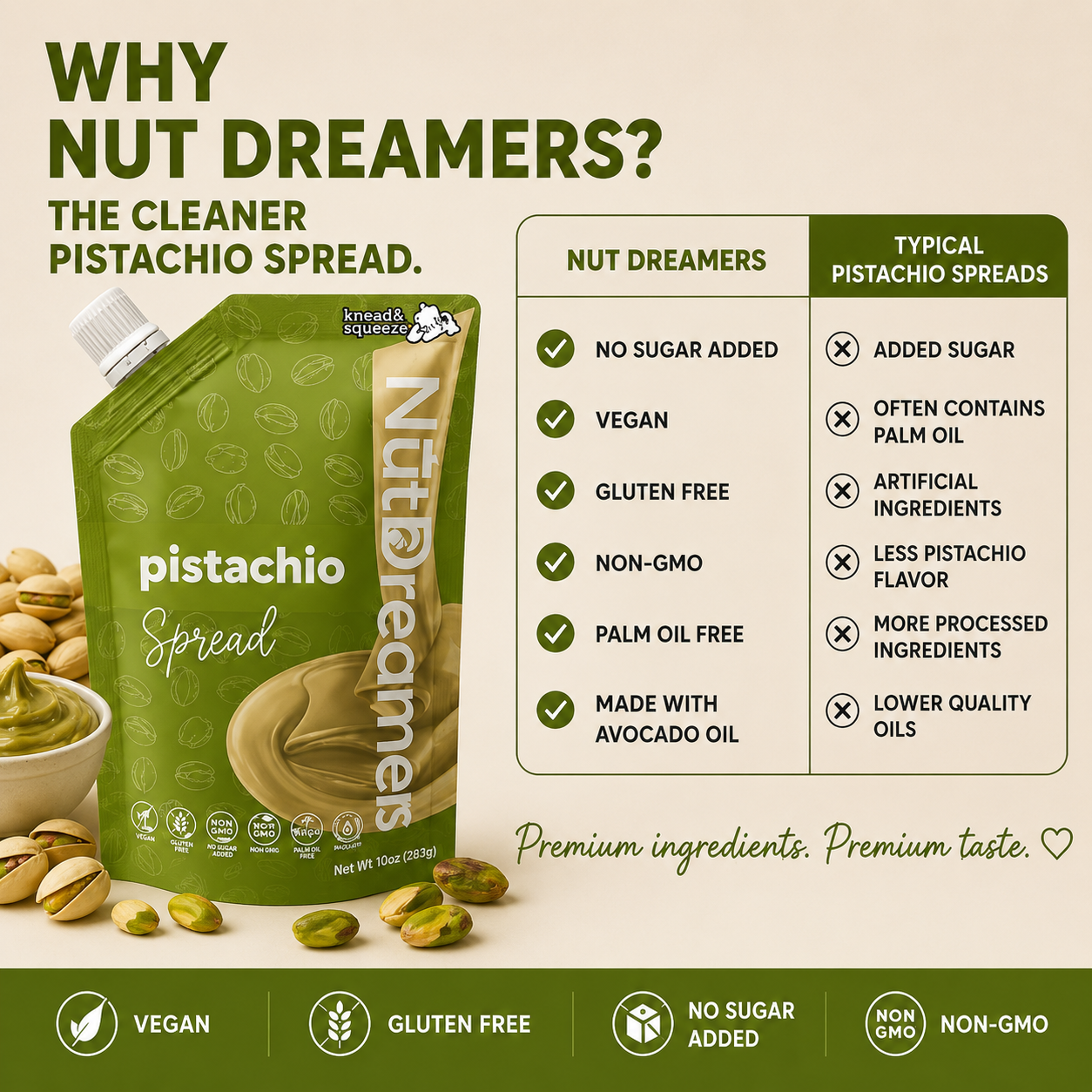 Nut Dreamers pistachio spread packaging with comparison chart on a beige background