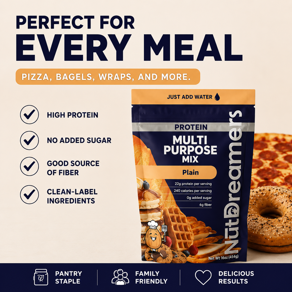 Nutriderm's Protein Multi Purpose Mix packaging with product features and examples of use on a beige background.