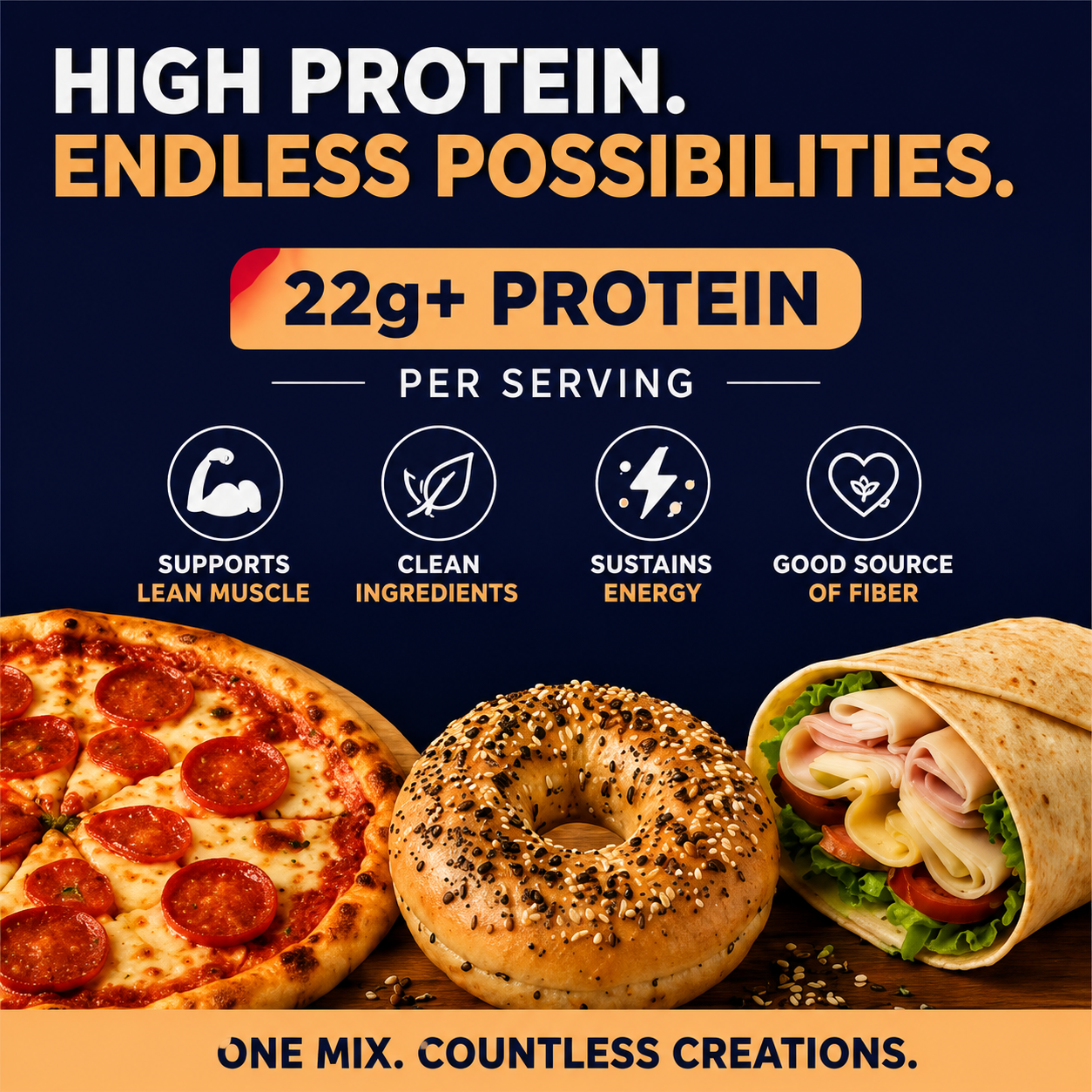 Promotional graphic highlighting high protein content with pizza, bagel, and wrap on a dark blue background.