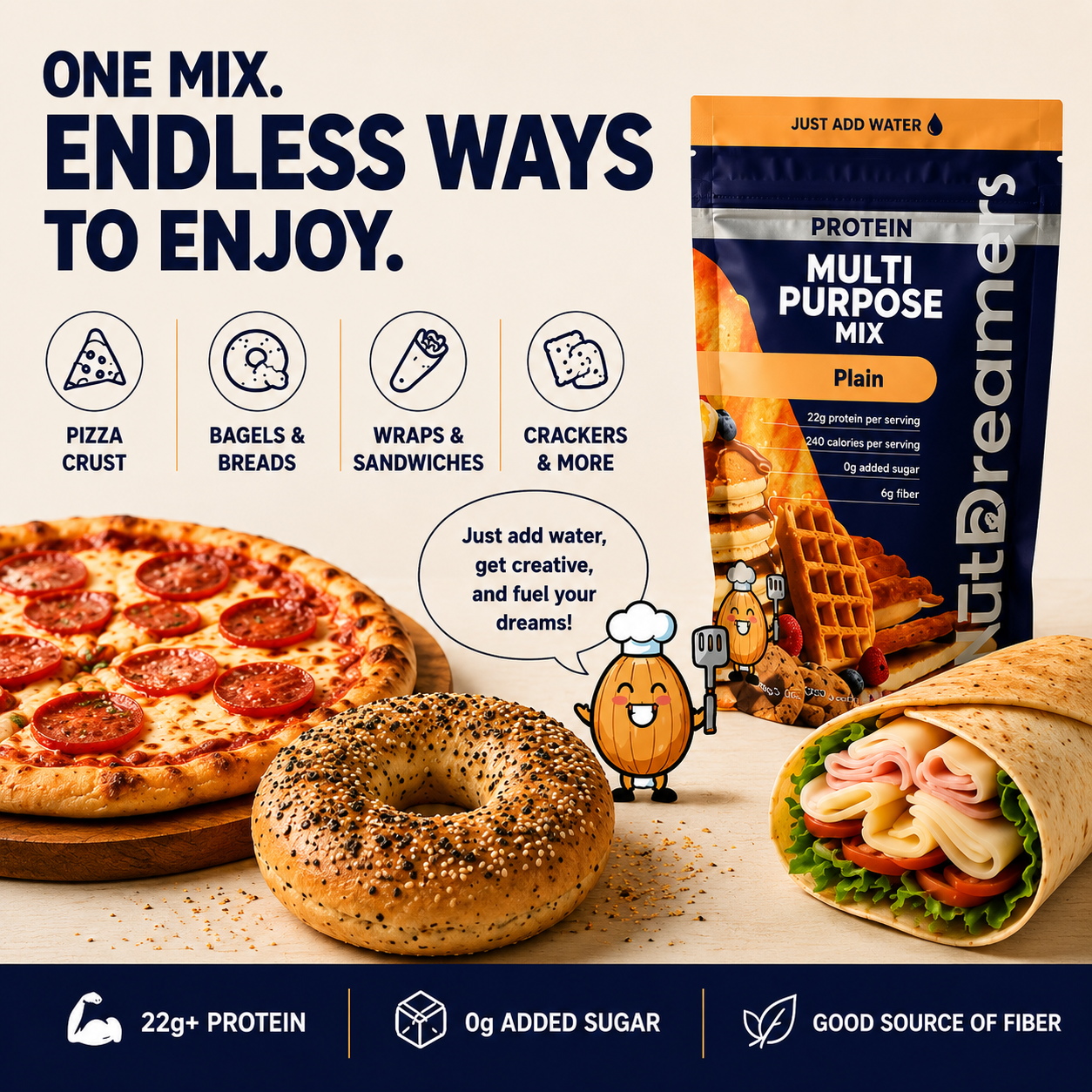 Protein multi-purpose mix packaging with pizza, bagel, and wrap illustrations on a beige background.