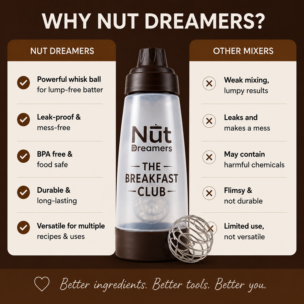 Nut Dreamers mixer with comparison to other mixers on a brown background