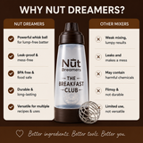Nut Dreamers mixer with comparison to other mixers on a brown background