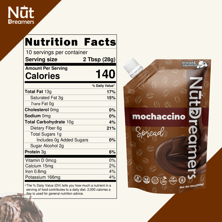 Nutritional Information
