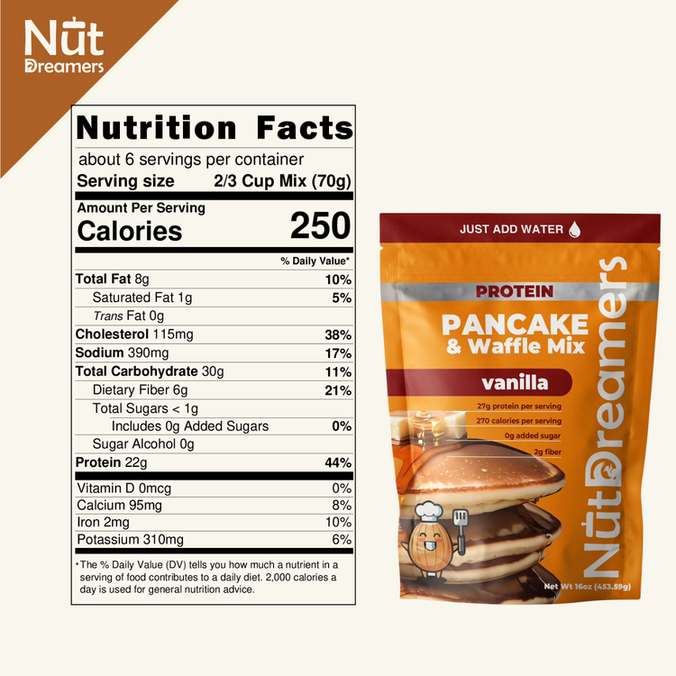 Nutritional Information