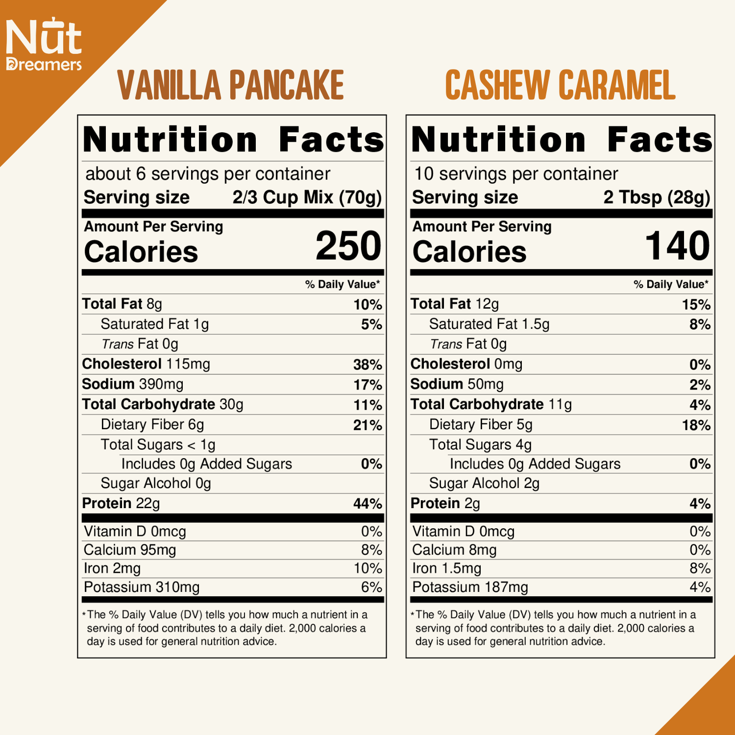 Caramel Dream Breakfast Bundle